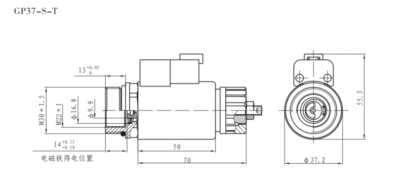 GP37-S-T螺纹比例阀用电磁铁