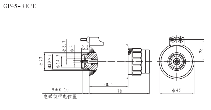 GP45-REPE(3DREPE阀)系列螺紋比例阀用电磁铁