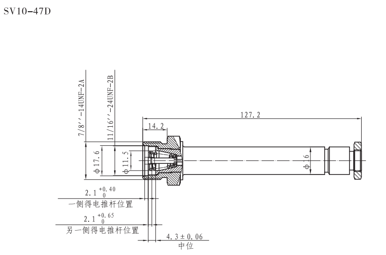 SV10-47D插装磁管